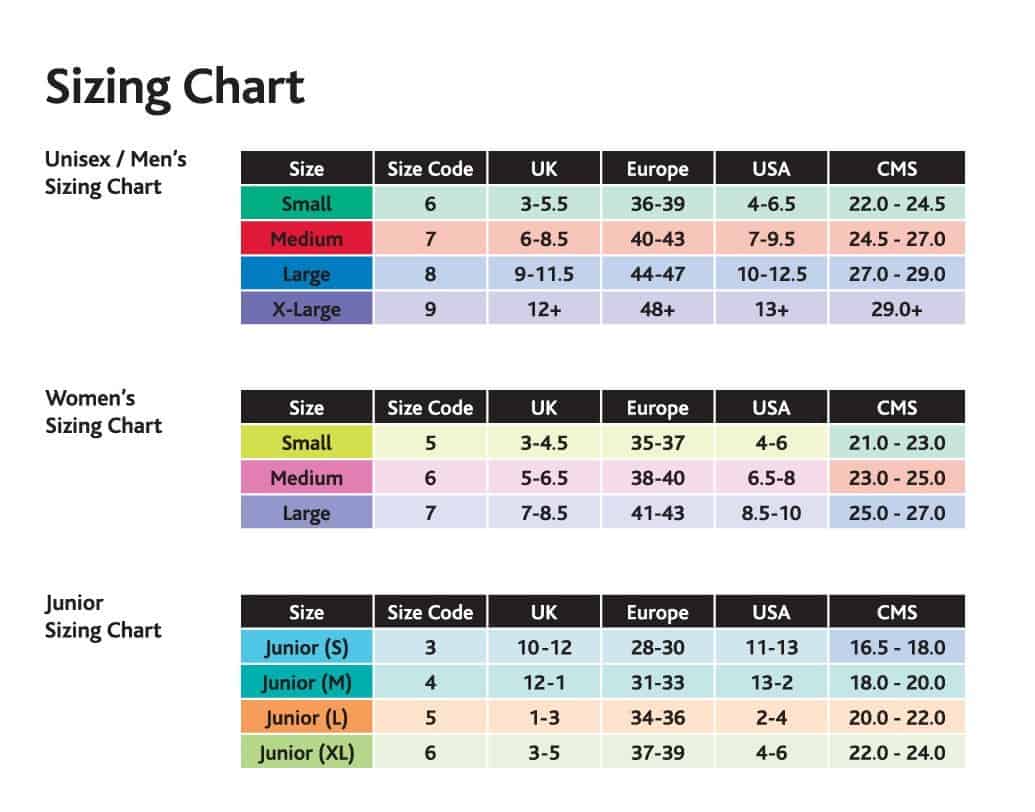 How To Choose The Best Socks For Hiking 14 Different Types Of Hiking