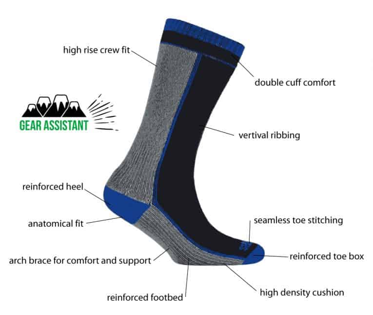 How To Choose The Best Socks For Hiking 14 Different Types Of Hiking