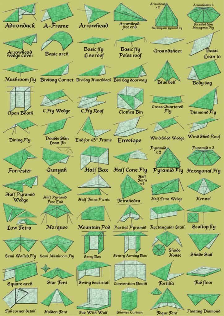 how to pitch a camping tarp in different ways