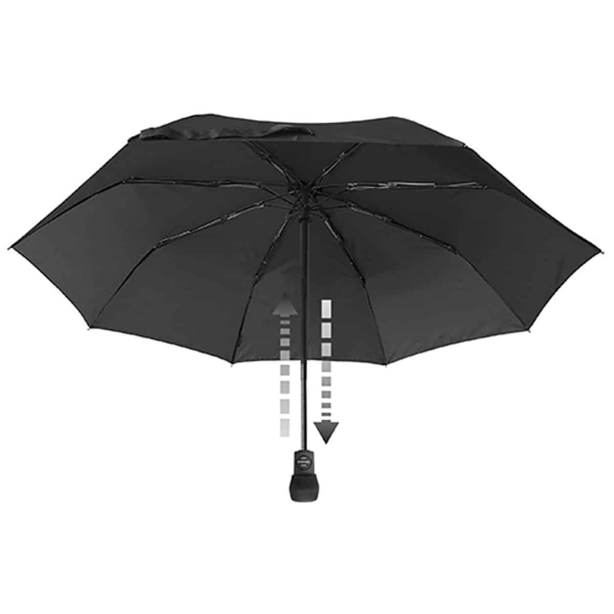 Top 10 Best Hiking Umbrellas Lightweight, Windproof, Reliable